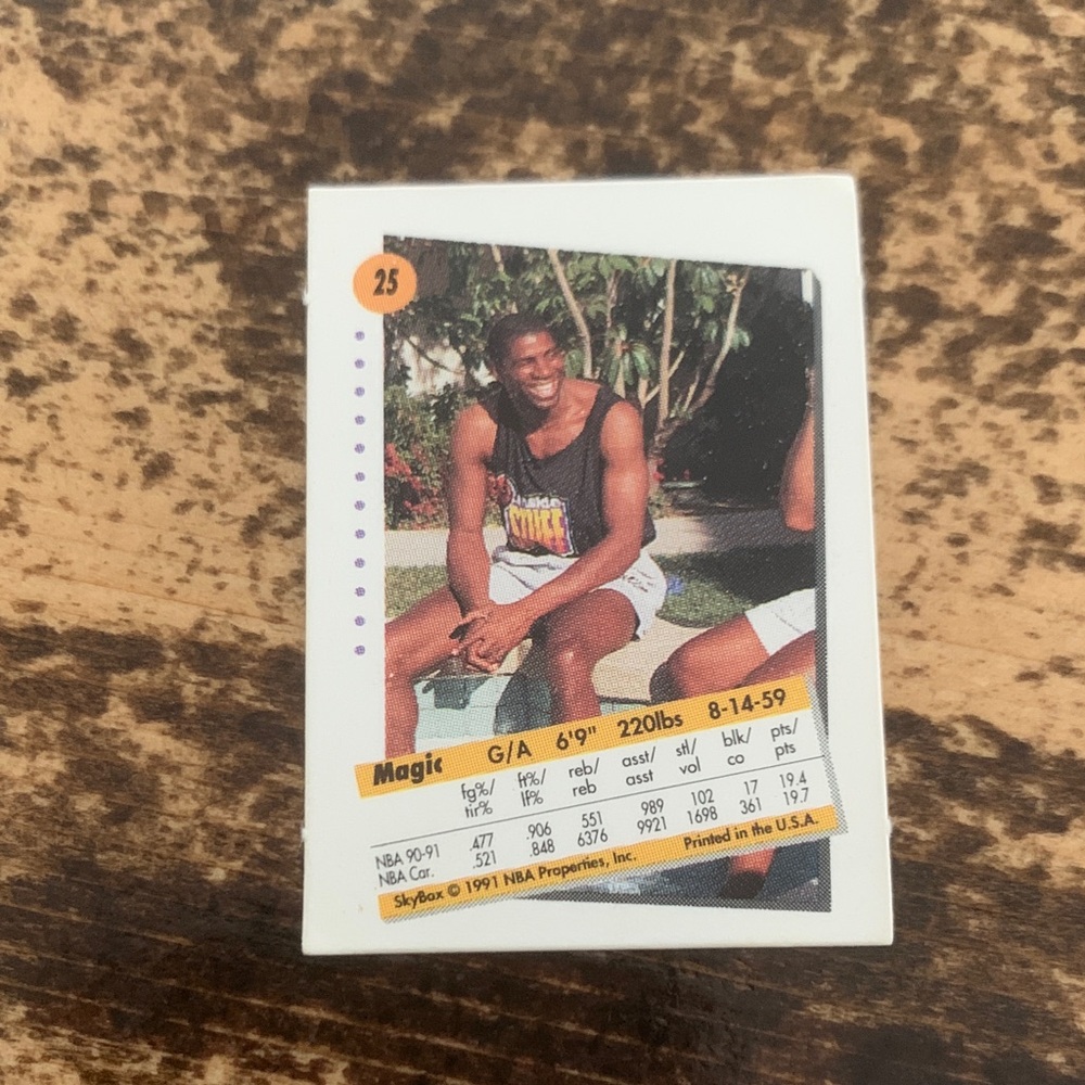 Vintage Magic Johnson Basketball mini Card